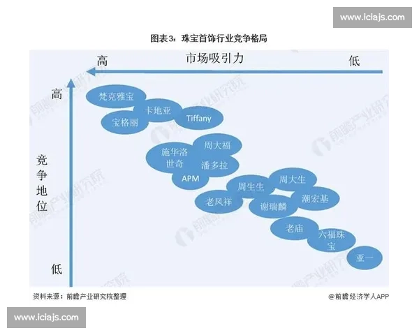 阳泉vs新格局对决解析城市发展与竞争前景趋势深度观察全景报告
